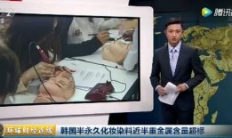 爆料纹眉视频,网红视频带你领略化妆艺术魅力