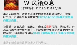 芙宁娜最新技能爆料实战,实战解析，战力提升新篇章