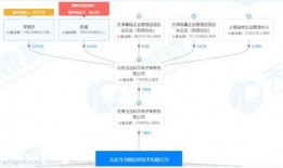 新闻爆料奇葩人才,盘点那些令人瞠目结舌的另类人才