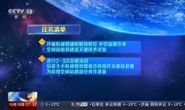 宇宙最新爆料新闻网