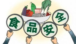 广州新闻爆料食品安全,揭露隐藏在餐桌背后的隐患