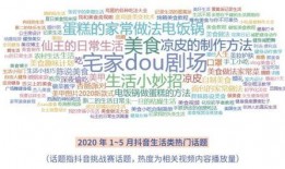 爆料笑话短视频文案大全,笑点满满，欢乐无限