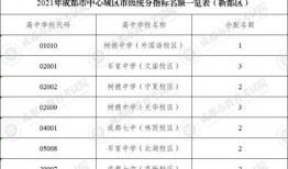 二哥爆料九良视频大全集