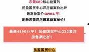 东莞房产爆料最新消息,揭秘热门楼盘价格走势与政策调整