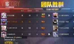 和平精英最新爆料菜鸡,菜鸡角色全新升级，战场格局再掀风云