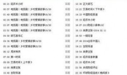 央视今日一线爆料节目单,最新爆料节目单大曝光！