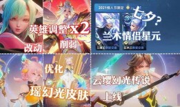 瑶幻光皮肤爆料最新,梦幻色彩，点亮你的游戏世界