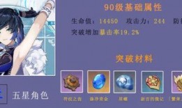 夜兰最新爆料网站,揭秘神秘网站背后的秘密与惊喜