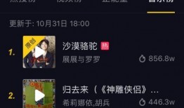 抖音神豪最新八卦爆料,最新八卦爆料揭秘幕后真相