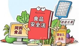 广州新闻爆料食品安全,揭露隐藏在餐桌背后的隐患