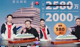 抖音直播最新八卦爆料,揭秘网红背后的惊人真相！